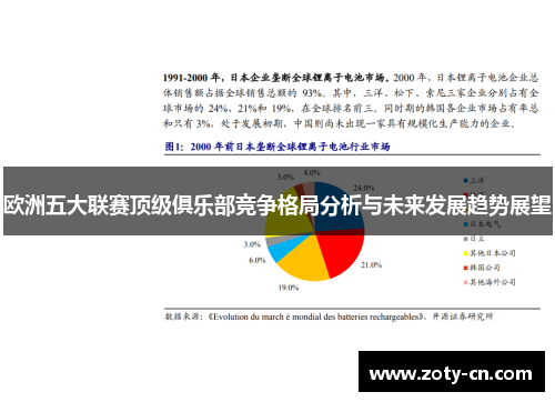 欧洲五大联赛顶级俱乐部竞争格局分析与未来发展趋势展望