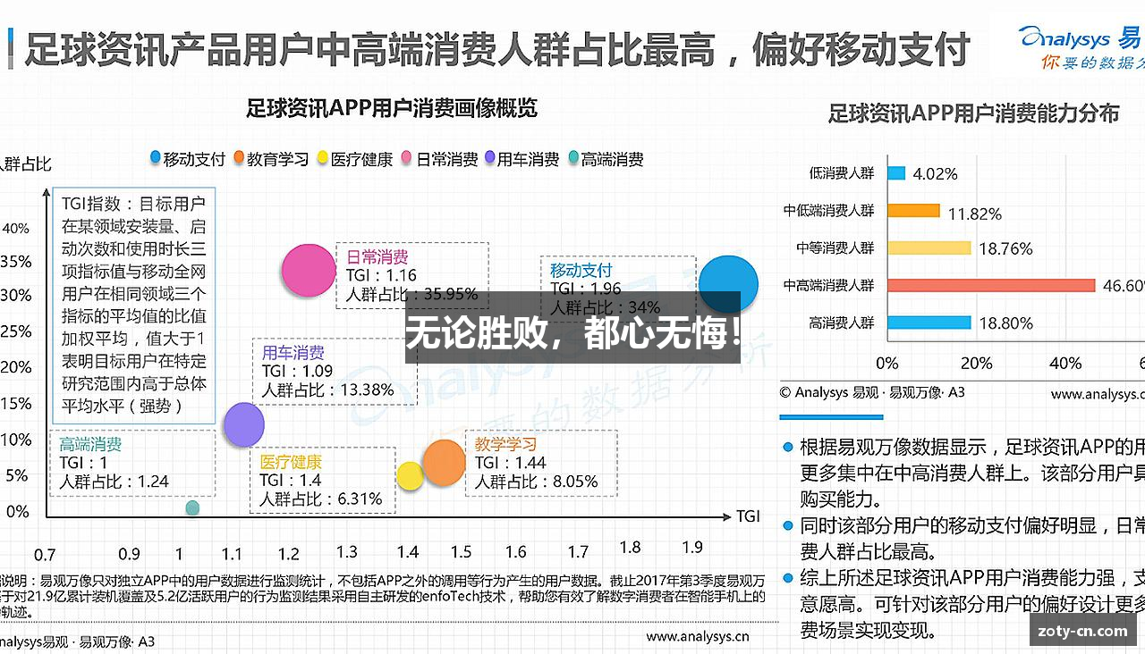 中欧体育平台登录无论胜败，都心无悔！